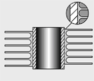 Extruded Finned Tubes
